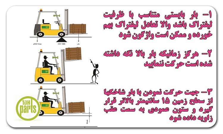 قوانین دریافت گواهینامه لیفتراک