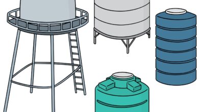 خرید مخزن آب عمودی